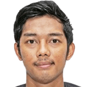 M. Rizki Darmawan fm 2021