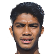 Akbar Zakaria fm 2021