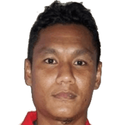 Rendy Siregar fm 2021