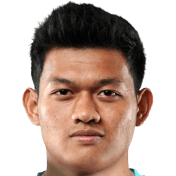 Muhammad Riyandi fm21