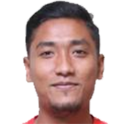 Sandy Firmansyah fm 2021