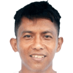 Ervin Rianto fm 2021