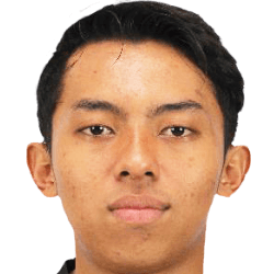 Mochamad Azriel fm 2021