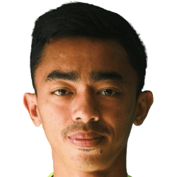 Hasan Husain fm 2021
