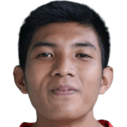 Muhammad Afrizhan fm 2021