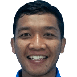 Andy Dwi Kurniawan fm 2021