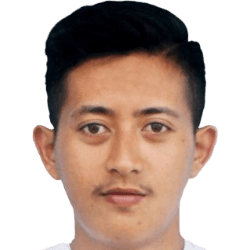 M. Fadil Redian fm 2021