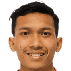 Dhanu Syahputra fm 2021
