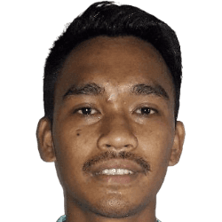 Rizky Syawaludin fm 2021