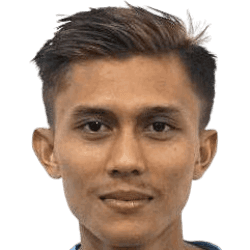 Muhammad Irvan fm 2021