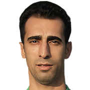 Amin Ghaseminejad fm21