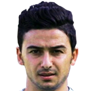 Hossein Zamehran fm21