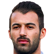 Fardin Abedini fm 2021