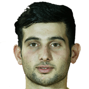 Yousef Keyshams fm21