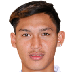 Chreng Polroth fm 2021