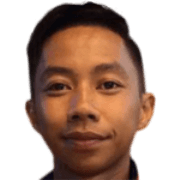 Nen Sothearoth fm 2021