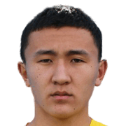 Nürlan Däirov fm 2021