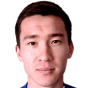 Miras Tuliev fm 2021