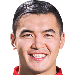 Azamat Baymatov fm21