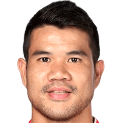 Thothilath Sibounhuang fm 2021