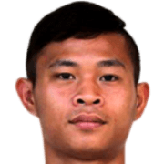 Bounthavy Sipasong fm21