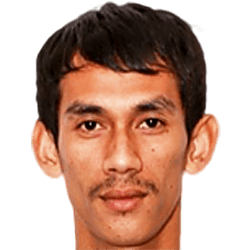 Manolom Phetphakdy fm21