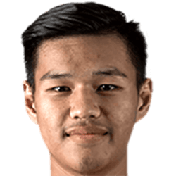 Bounphithak Chanthalangsy fm 2021