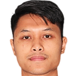 Kittisak Phomvongsa fm21