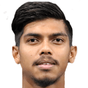 Muhd Hafizul Hakim Khirul Nizam fm 2021