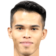 Amirul Azahan Aznan fm 2021