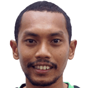 Mohd Syazwan Zainon fm 2021