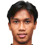 Baddrol Bakhtiar fm 2021