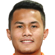 Muhd Hadin Azman fm 2021