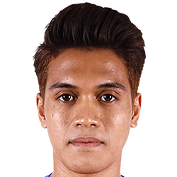 Muhd Nazmi Faiz Mansor fm 2021