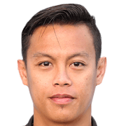 Mohd Raimi Mohd Nor fm 2021