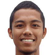 Muhd Farhan Roslan fm 2021