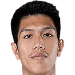 Mohd Fadzrul Danel Mohd Nizam fm 2021