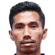 Mohd Alif Mohd Yusof fm 2021