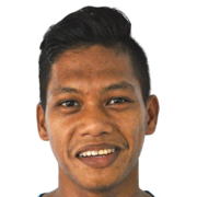 Mohd Kamal Azizi Mohd Zabri fm21