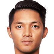 Mohd Izham Tarmizi Roslan fm 2021