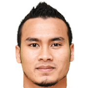 Wan Zack Haikal Wan Nor fm 2021