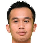 Mohd Qayyum Marjoni Sabil fm 2021