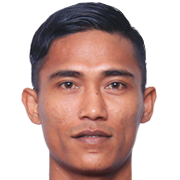 Jasazrin Jamaluddin fm21