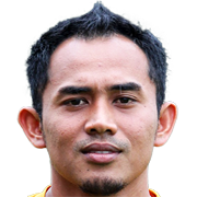 Mohd Aizul Ridzwan Razali fm 2021