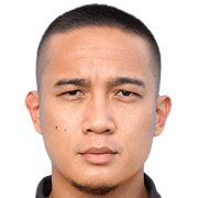 Muhd Shahrom Abdul Kalam fm21