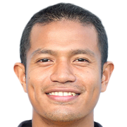 Mohd Bunyamin Umar fm 2021