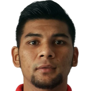 Mohd Muhaimin Mohamad fm21