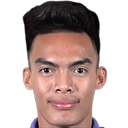 Nik Akif Syahiran Nik Mat fm21