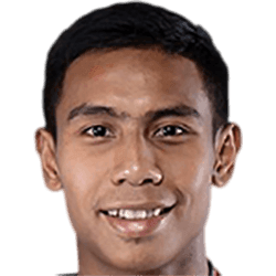 Mohd Fayadh Mohd Zulkifli Amin fm 2021