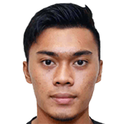 Mohd Anas Rahmat fm 2021